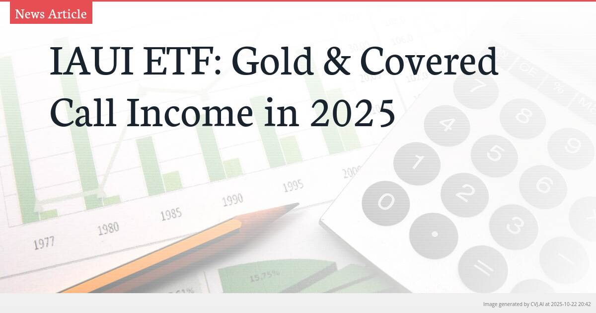IAUI ETF: Gold & Covered Call Income in 2025