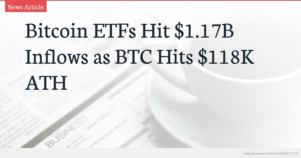 Bitcoin ETFs Hit $1.17B Inflows as BTC Hits $118K ATH