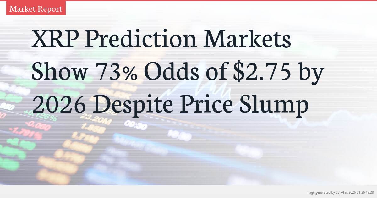 XRP Prediction Markets Show 73% Odds of $2.75 by 2026 Despite Price Slump