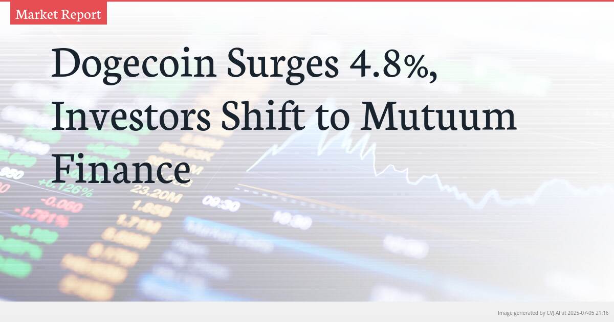 Dogecoin Surges 4.8%, Investors Shift to Mutuum Finance