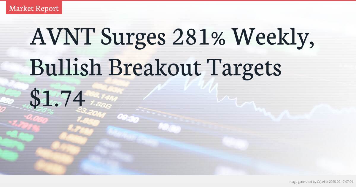 AVNT Surges 281% Weekly, Bullish Breakout Targets $1.74