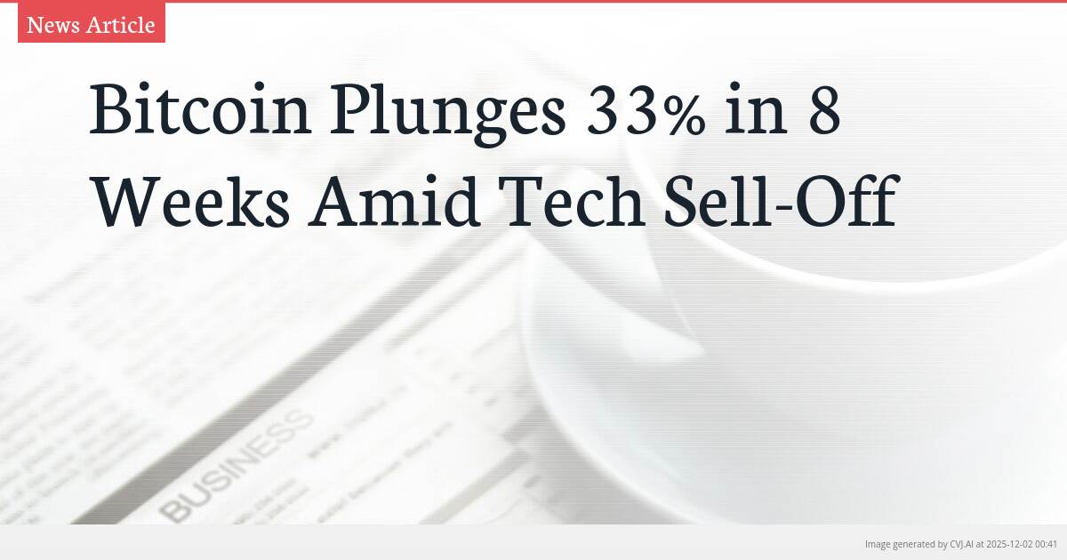 Bitcoin Plunges 33% in 8 Weeks Amid Tech Sell-Off