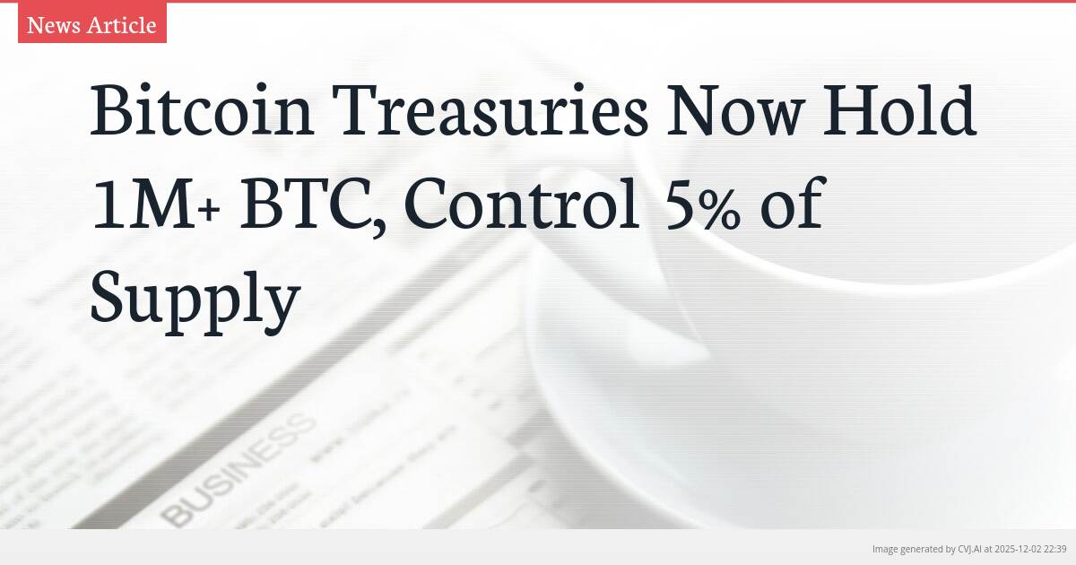 Bitcoin Treasuries Now Hold 1M+ BTC, Control 5% of Supply