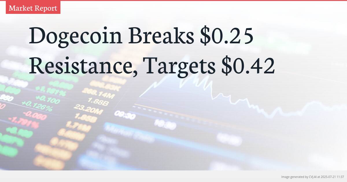 Dogecoin Breaks $0.25 Resistance, Targets $0.42