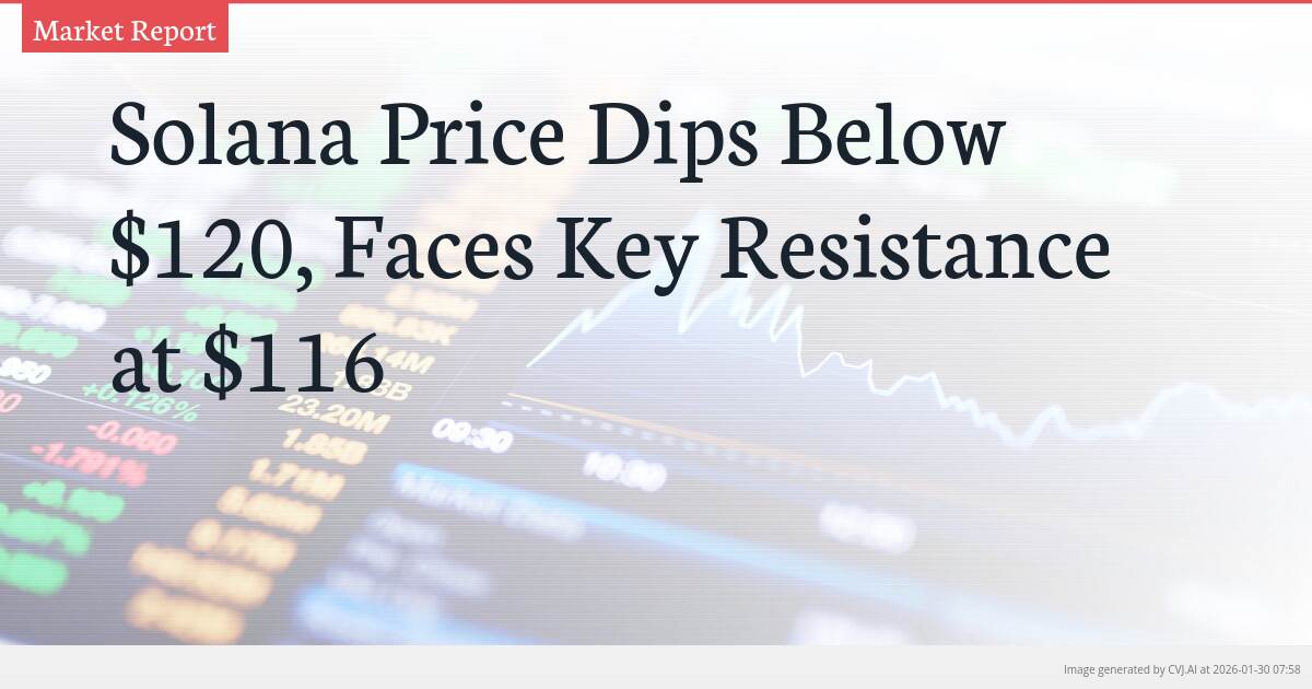 Solana Price Dips Below $120, Faces Key Resistance at $116