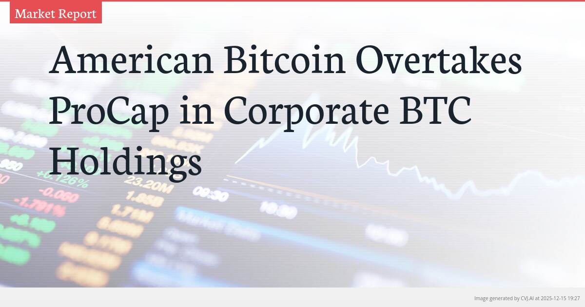 American Bitcoin Overtakes ProCap in Corporate BTC Holdings