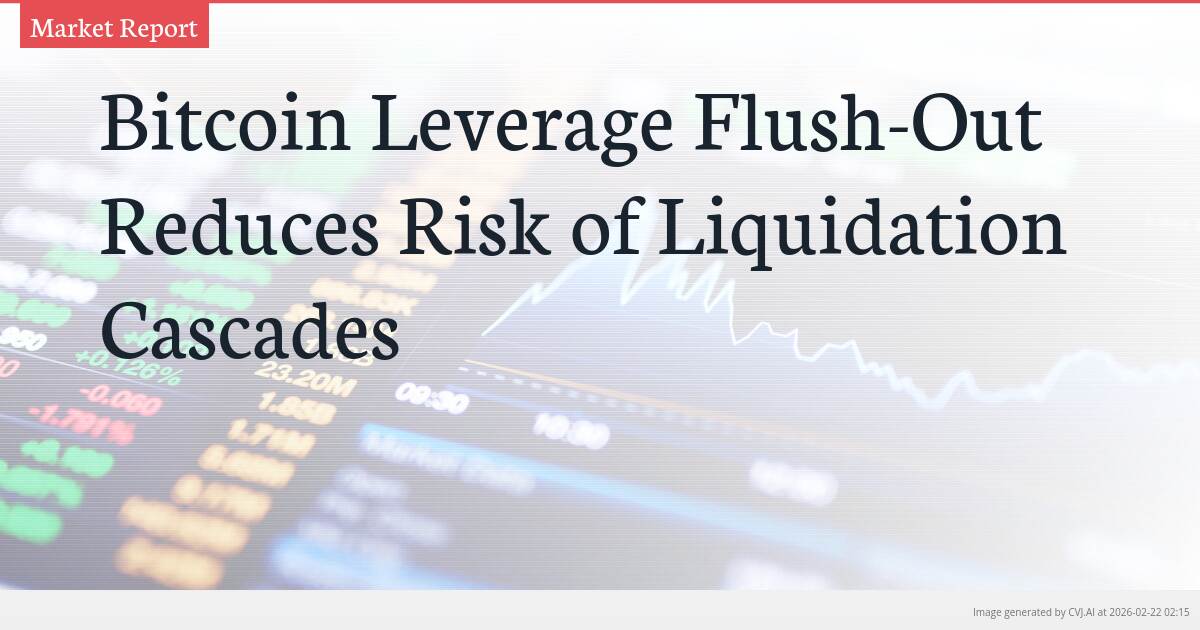Bitcoin Leverage Flush-Out Reduces Risk of Liquidation Cascades