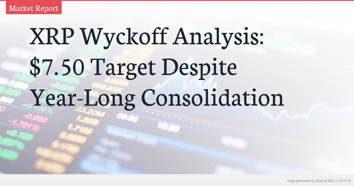 XRP Wyckoff Analysis: $7.50 Target Despite Year-Long Consolidation