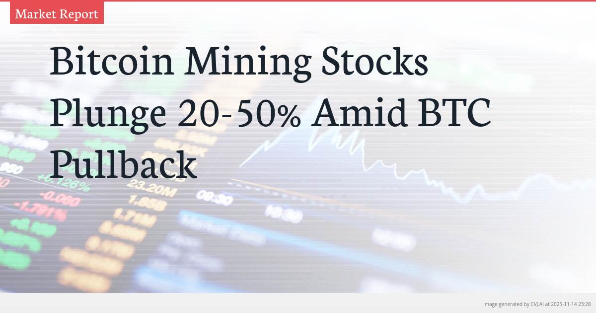 Bitcoin Mining Stocks Plunge 20-50% Amid BTC Pullback