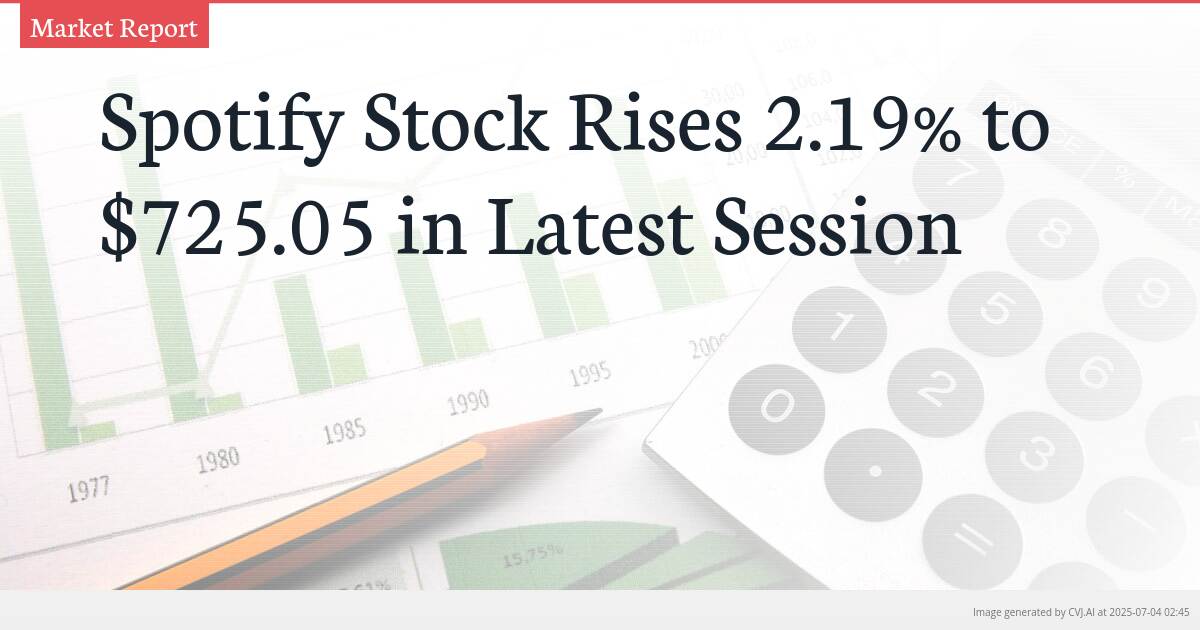 Spotify Stock Rises 2.19% to $725.05 in Latest Session