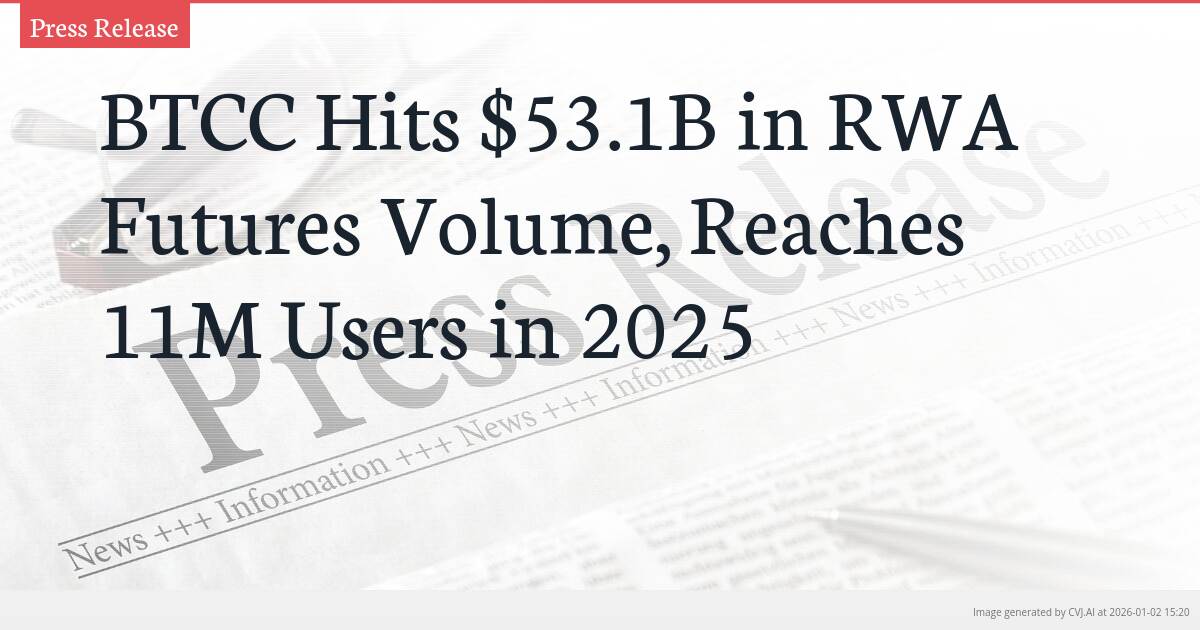BTCC Hits $53.1B in RWA Futures Volume, Reaches 11M Users in 2025