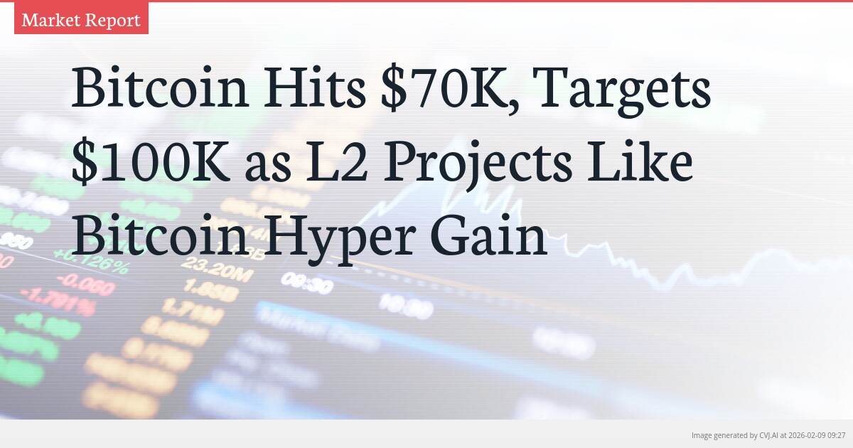 Bitcoin Hits $70K, Targets $100K as L2 Projects Like Bitcoin Hyper Gain
