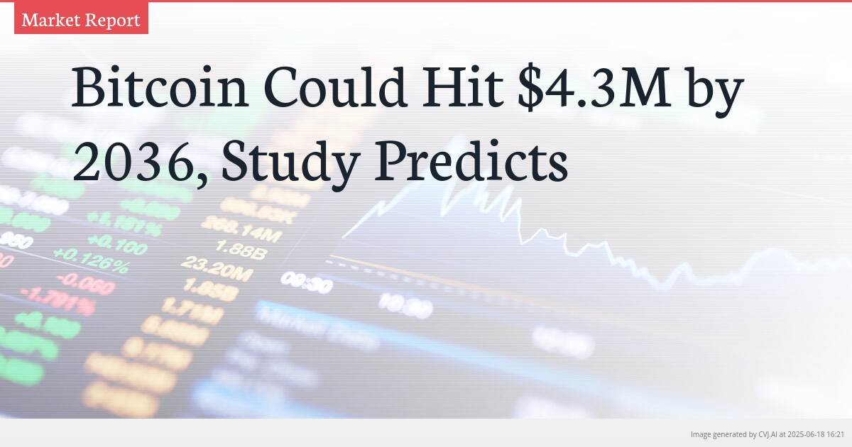 Bitcoin Could Hit $4.3M by 2036, Study Predicts