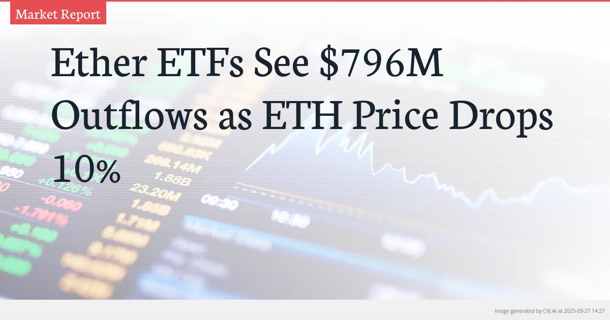 Ether ETFs See $796M Outflows as ETH Price Drops 10% Ether ETFs See $796M Outflows as ETH Price Drops 10%