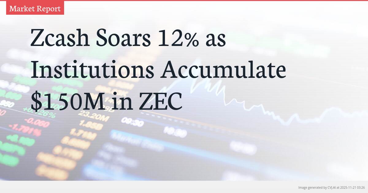 Zcash Soars 12% as Institutions Accumulate $150M in ZEC