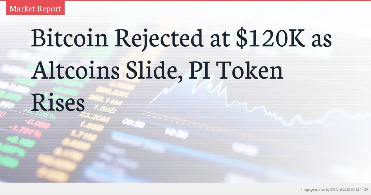 Bitcoin Rejected at $120K as Altcoins Slide, PI Token Rises