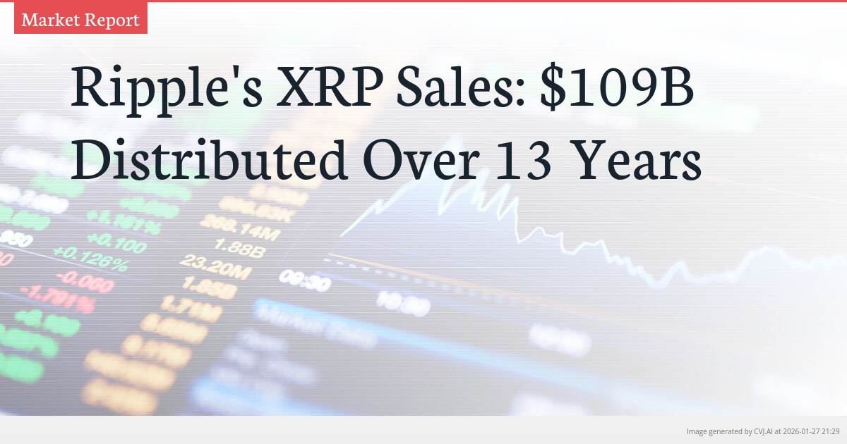 Ripple’s XRP Sales: $109B Distributed Over 13 Years