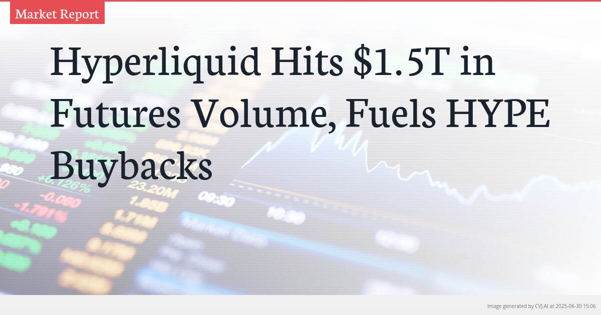 Hyperliquid Hits $1.5T in Futures Volume, Fuels HYPE Buybacks