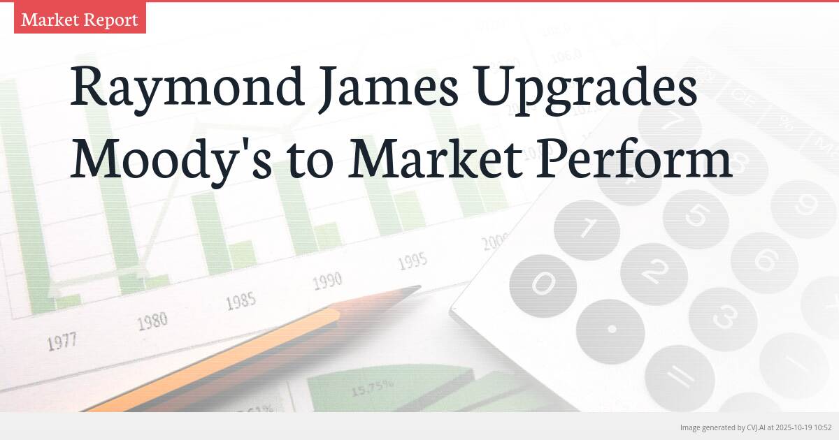 Raymond James Upgrades Moody’s to Market Perform