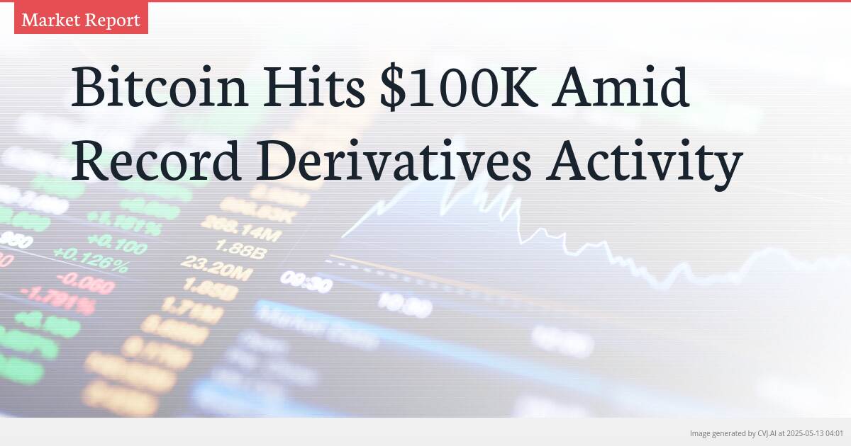 Bitcoin Hits $100K Amid Record Derivatives Activity