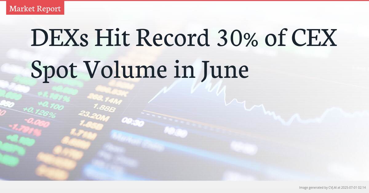 DEXs Hit Record 30% of CEX Spot Volume in June