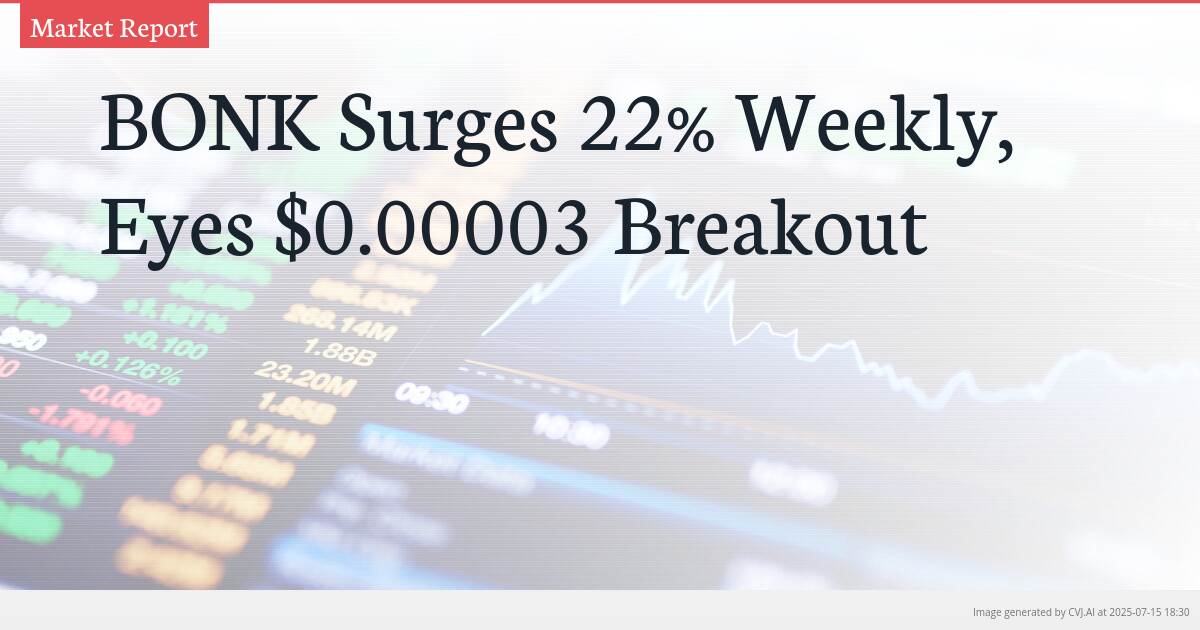 BONK Surges 22% Weekly, Eyes $0.00003 Breakout