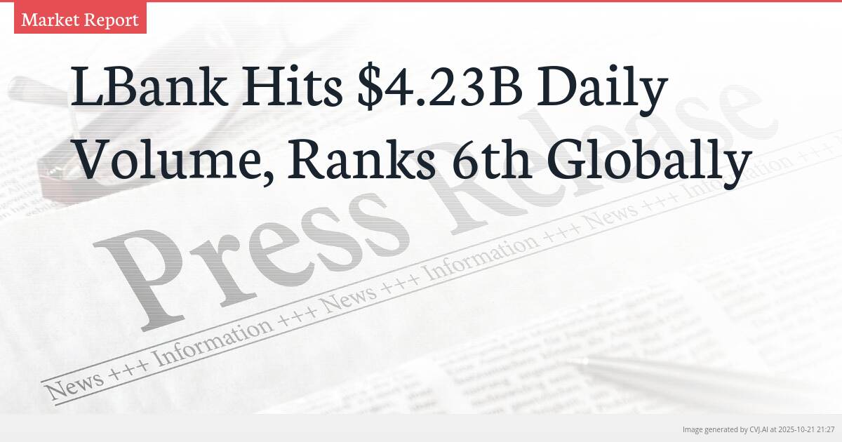 LBank Hits $4.23B Daily Volume, Ranks 6th Globally