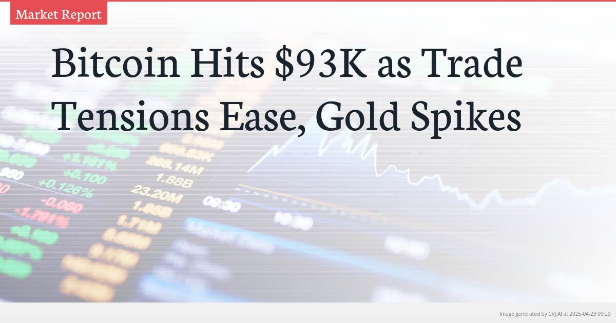 Bitcoin Hits $93K as Trade Tensions Ease, Gold Spikes